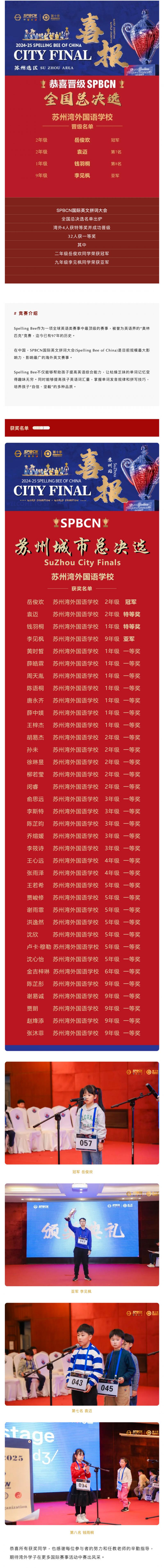 喜报 _ 湾外学子获SPBCN国际英文拼词大会冠军_壹伴长图1 (1).jpg